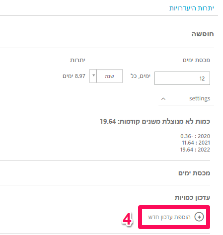 ניצול היעדרויות