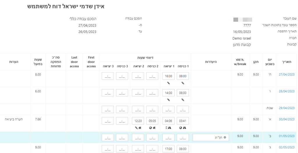 סיום תקופת הדוח