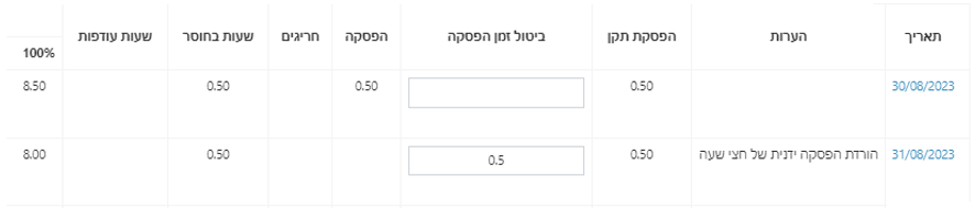 קיזוז הפסקה של חצי שעה