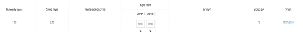 שעת הנקה